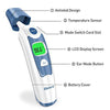 Digital Infrared Thermometer for Fever, Ear Thermometer with Fever Indicator and Memory Function